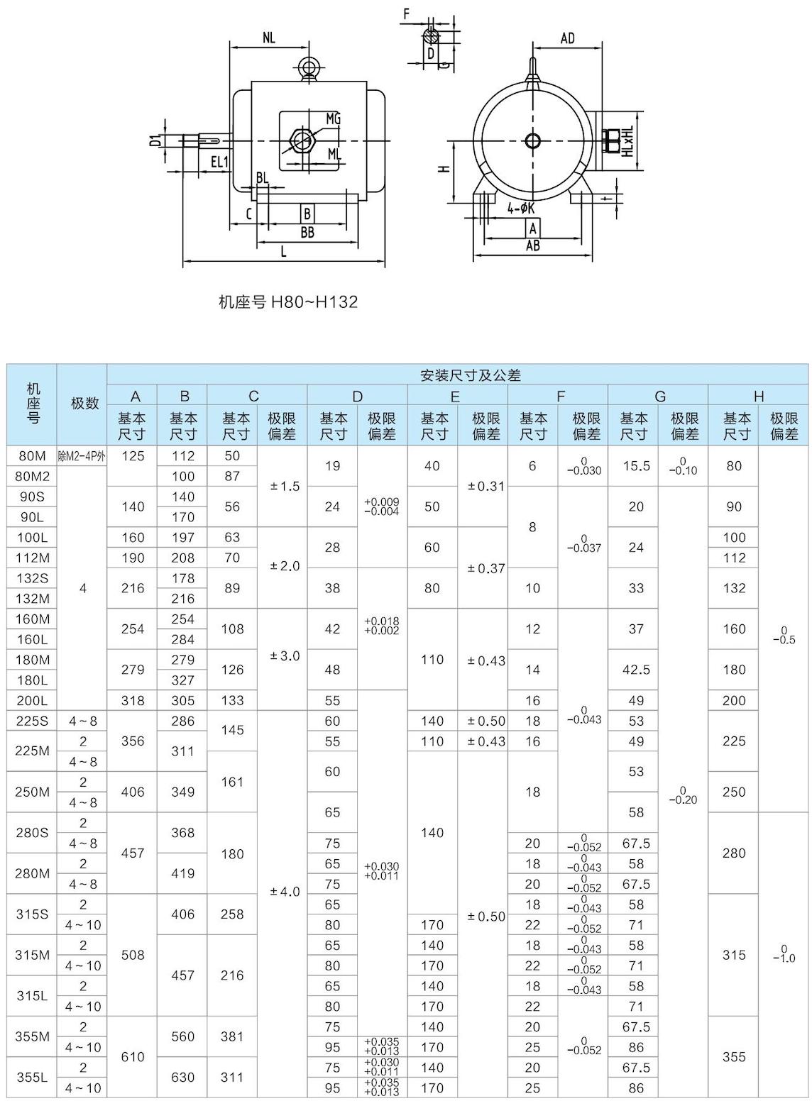 1. 通用(yòng)電(diàn)機-2023.1XX_19.jpg